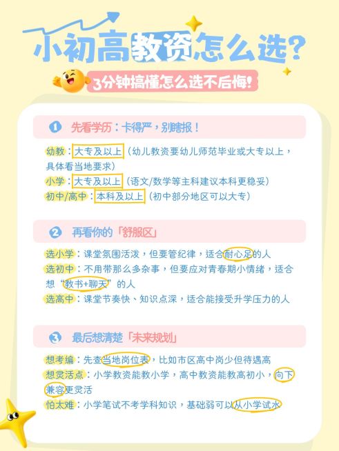 教育培训职业技能教资学习指南小红书配图预览效果