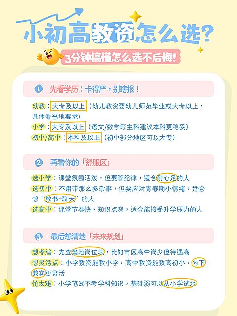 教育培训职业技能教资学习指南小红书配图