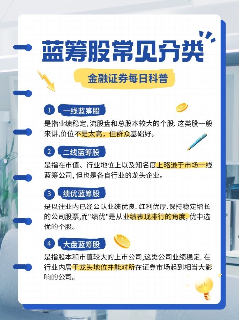 金融证券股票股市基础知识科普手帐风小红书配图预览效果