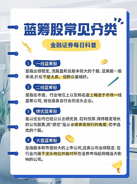 金融证券股票股市基础知识科普手帐风小红书配图