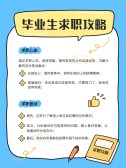 模板缩略图