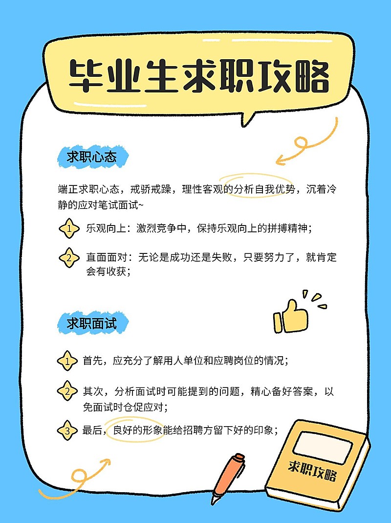 毕业季求职攻略指南小红书配图