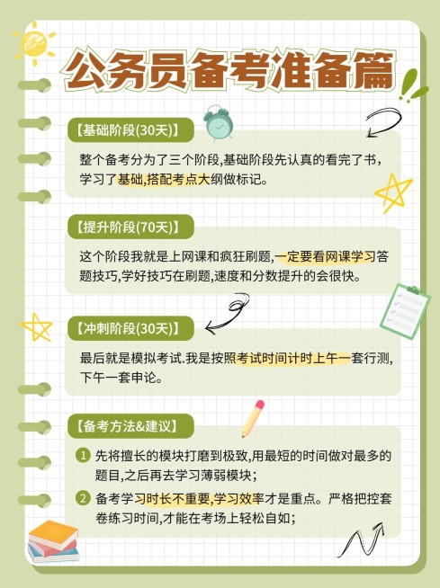 备考攻略指南小红书配图预览效果