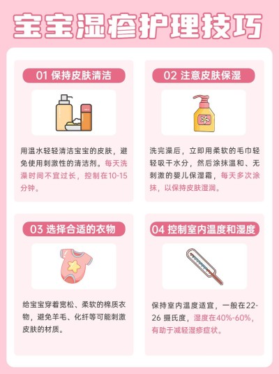 母婴宝宝皮肤护理知识科普套装手帐风小红书配图