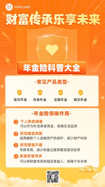金融年金保险产品知识科普手机海报套装预览效果
