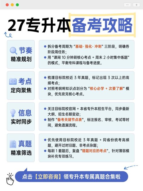 教育培训学历教育专升本备考攻略小红书配图预览效果