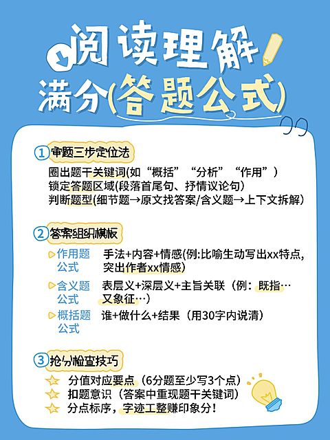 教育培训K12教育大语文知识干货分享小红书配图