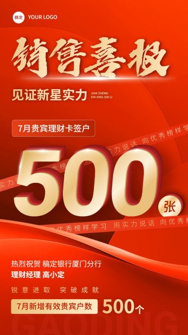 金融银行签户销售业绩表彰喜报大字手机海报预览效果