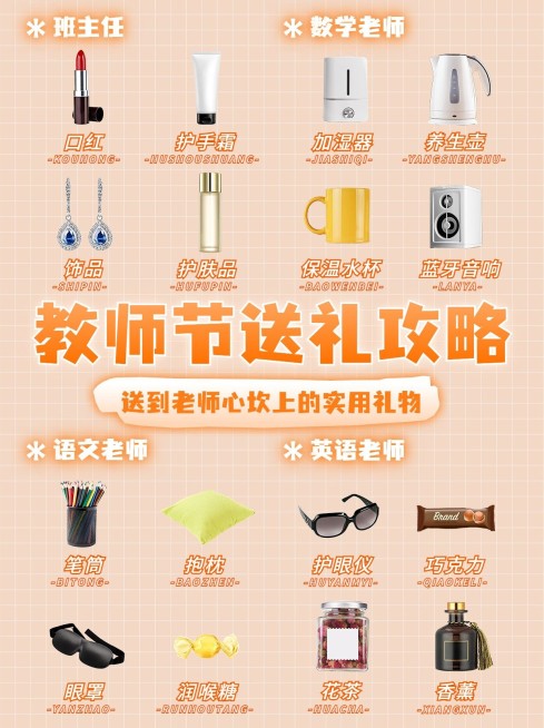 教师节送礼攻略指南手帐风小红书配图预览效果