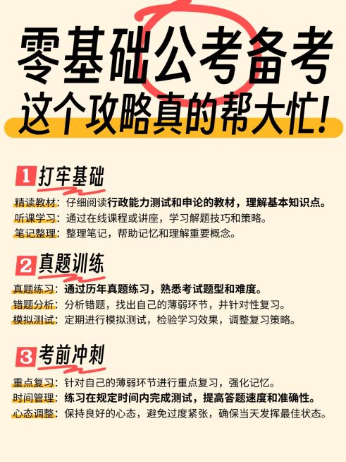 教育公考科普攻略小红书配图预览效果