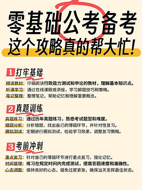 教育公考科普攻略小红书配图