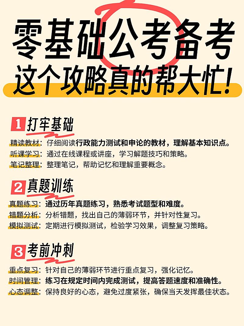 教育公考科普攻略小红书配图