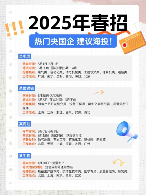 春季招聘春招求职攻略小红书配图预览效果