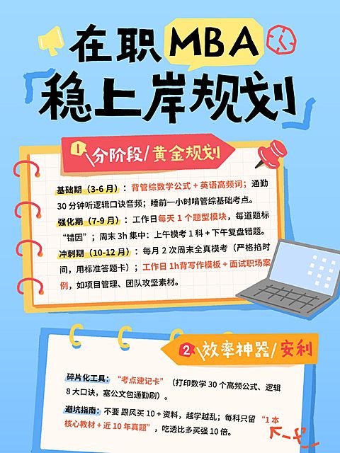 教育培训学历教育考研上岸规划小红书配图