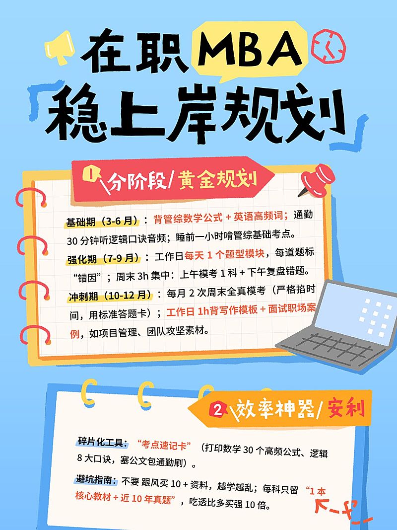 教育培训学历教育考研上岸规划小红书配图