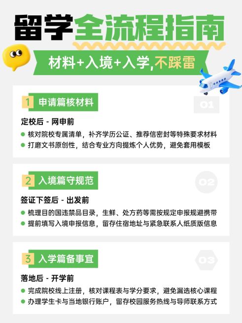 教育培训学历教育留学注意事项科普小红书配图预览效果