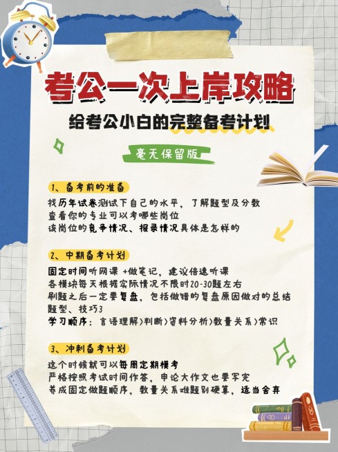 备考上岸攻略指南小红书配图预览效果