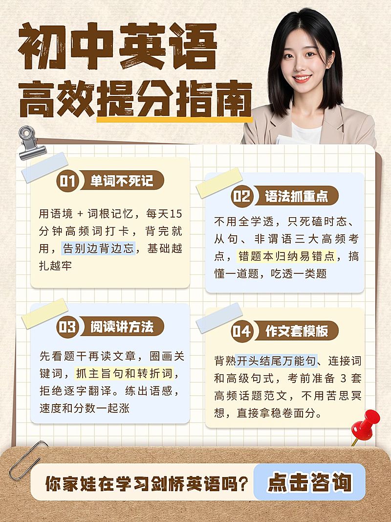 教育培训K12教育初中英语学习提分指南人像小红书配图