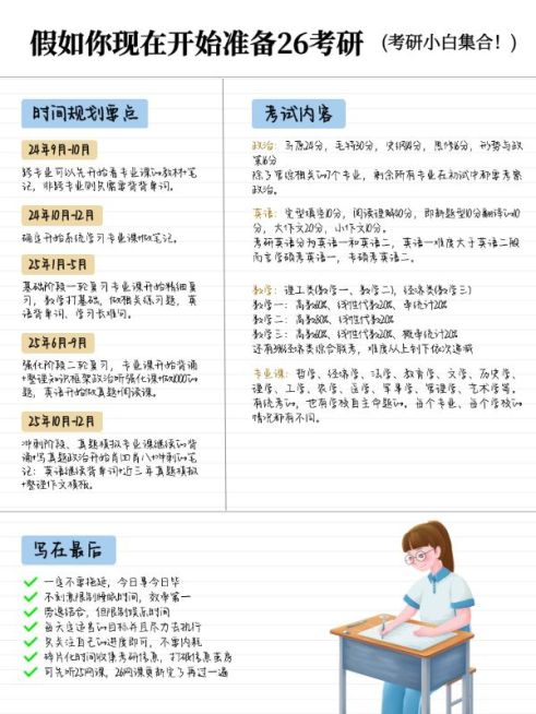 教育考研知识科普笔记背景小红书配图预览效果