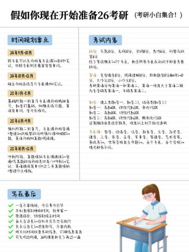 教育考研知识科普笔记背景小红书配图