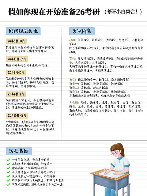 教育考研知识科普笔记背景小红书配图