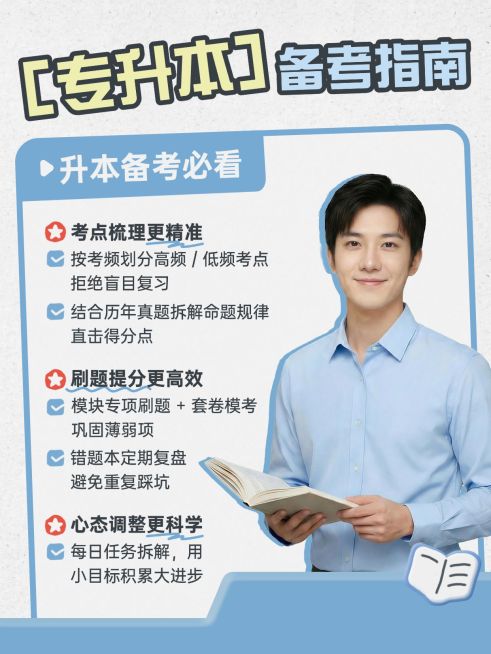 教育培训学历教育专升本备考指南人像小红书封面预览效果