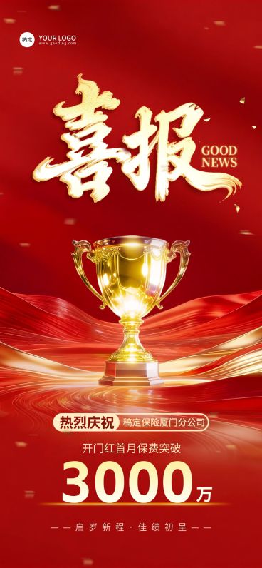 金融保险红金风业绩喜报预览效果