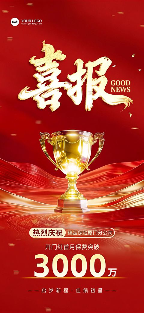 金融保险红金风业绩喜报