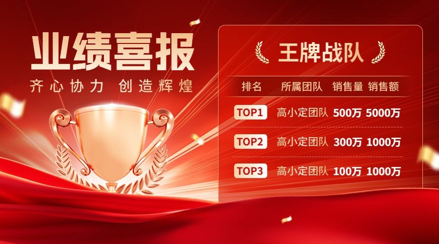 战报喜报票券图框横版banner海报AIGC