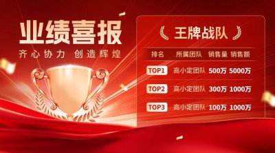 战报喜报票券图框横版banner海报AIGC