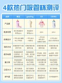 模板缩略图