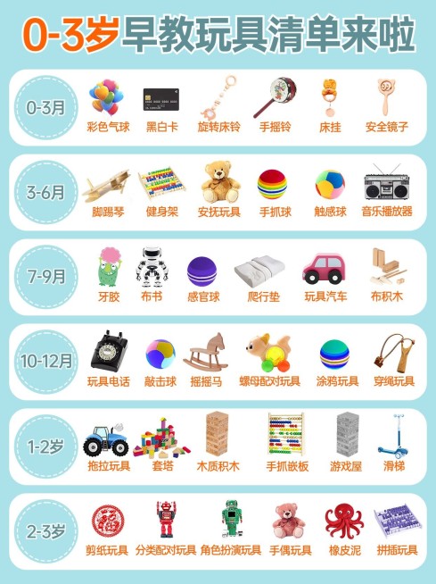 母婴早教玩具科普清单小红书封面aigc预览效果