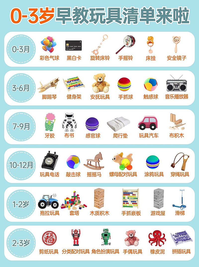 母婴早教玩具科普清单小红书封面aigc