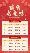 成绩公示公众号封面喜报
