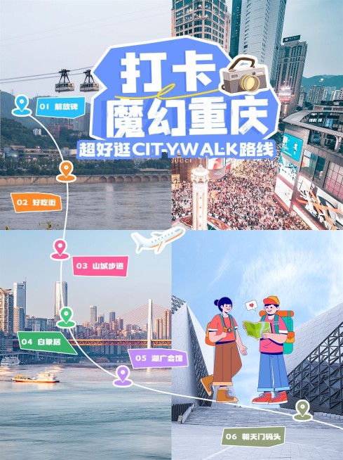 旅游攻略路线图拼图宫格小红书配图预览效果