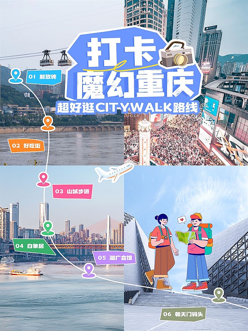 旅游攻略路线图拼图宫格小红书配图