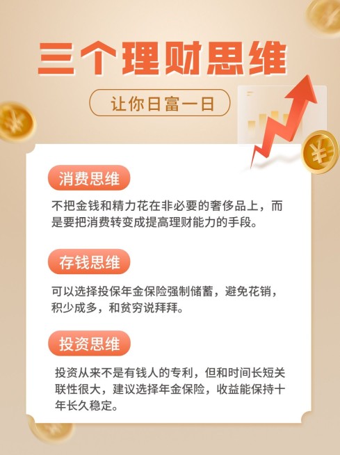 金融理财思维知识科普理念推广小红书配图预览效果