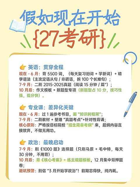 教育培训学历教育考研备考攻略科普小红书配图
