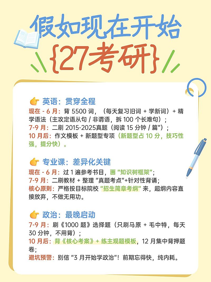 教育培训学历教育考研备考攻略科普小红书配图