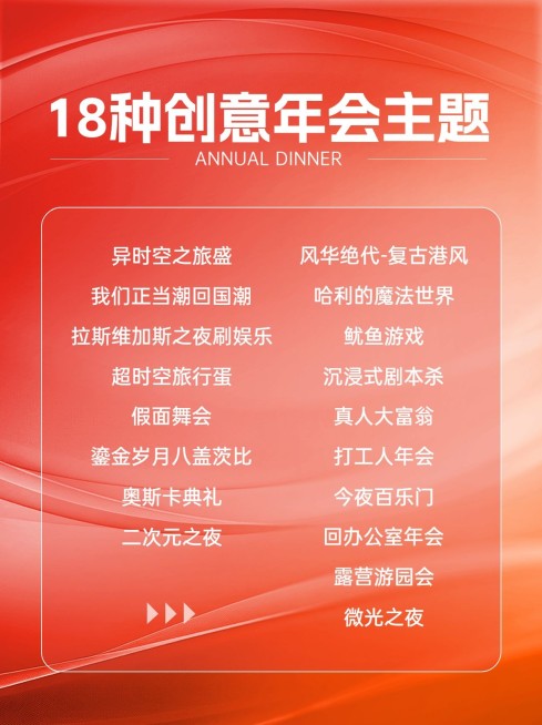 年终年会主题策划小红书套装小红书配图aigc预览效果