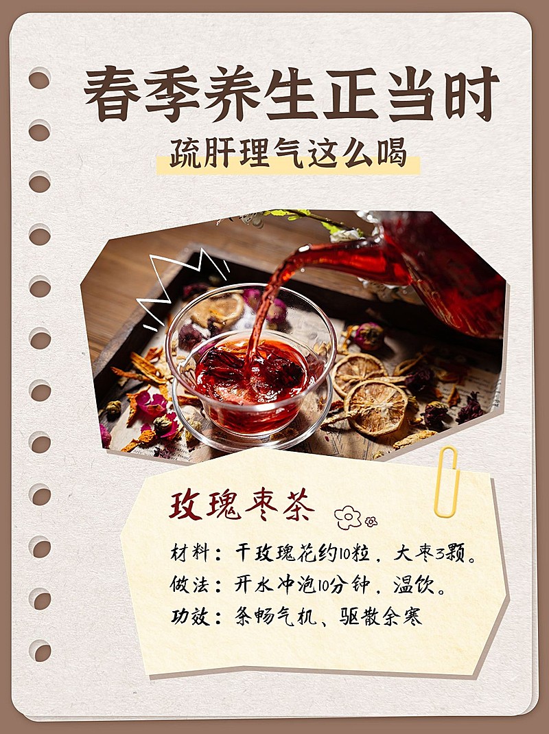 春季养生茶知识科普小红书配图
