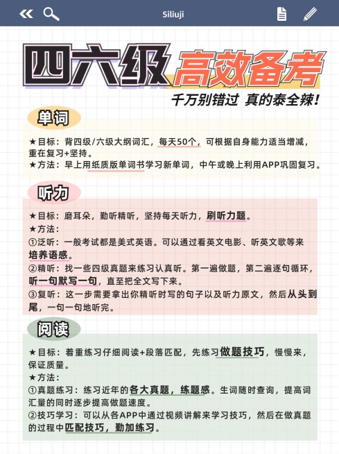 四六级备考攻略小红书配图预览效果