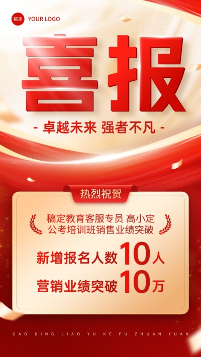 教育培训机构业绩表彰喜报大字手机海报AIGC