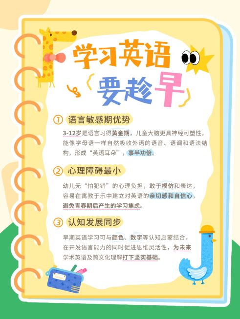 教育培训K12教育英语学习攻略科普小红书配图预览效果