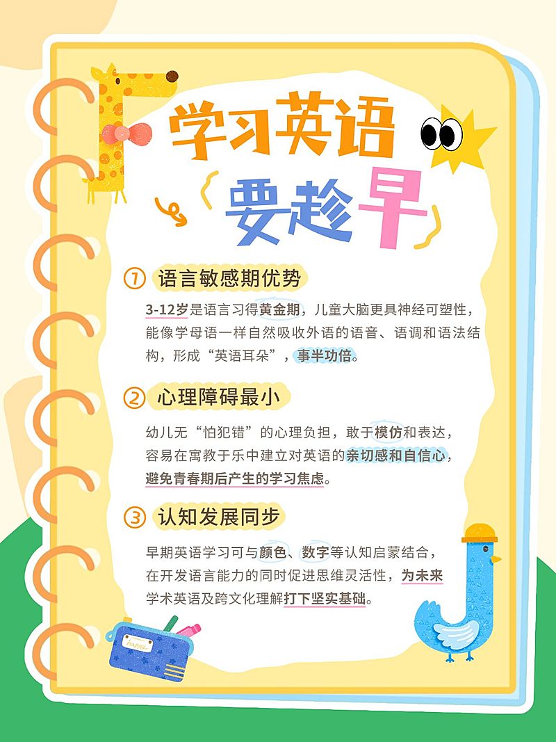 教育培训K12教育英语学习攻略科普小红书配图