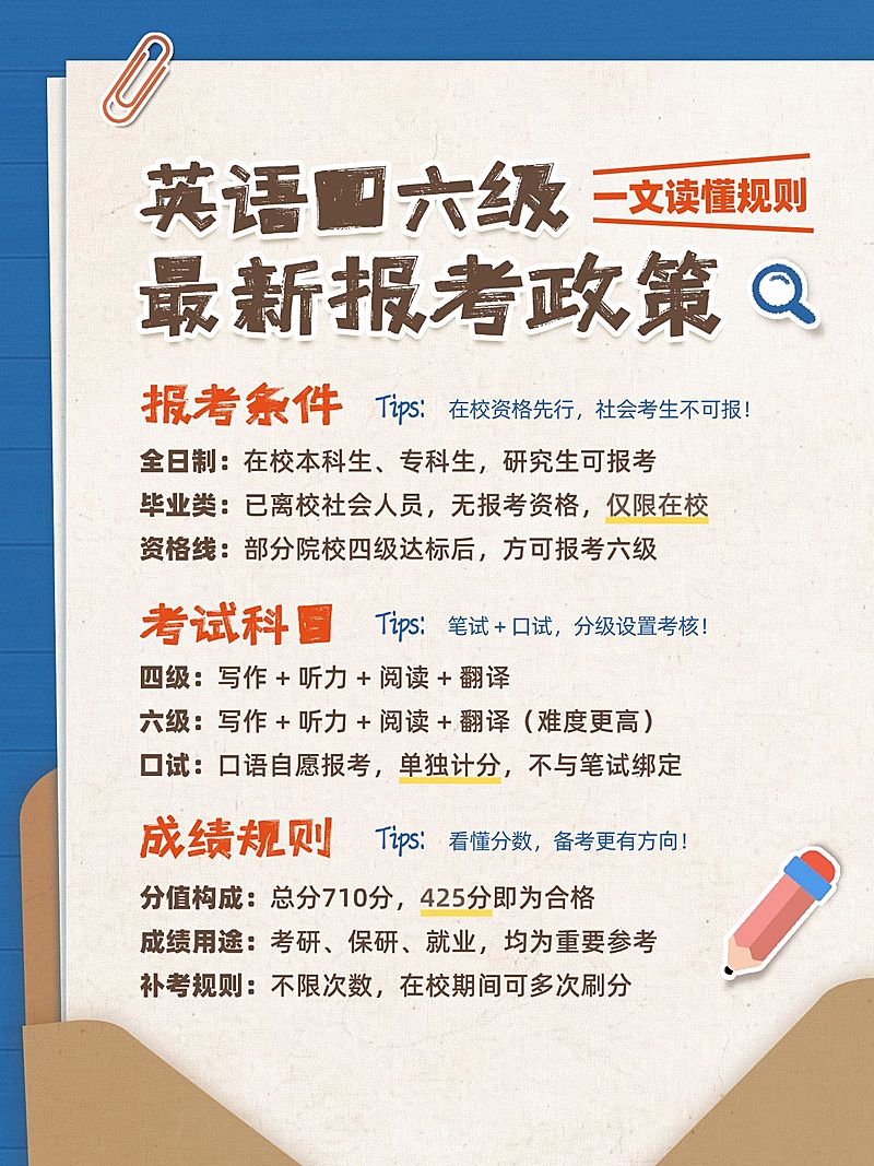 教育培训高等教育英语四六级报考政策解读小红书配图
