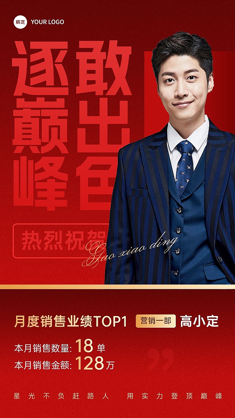 销售业绩表彰人物喜报手机海报