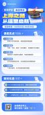 模板缩略图