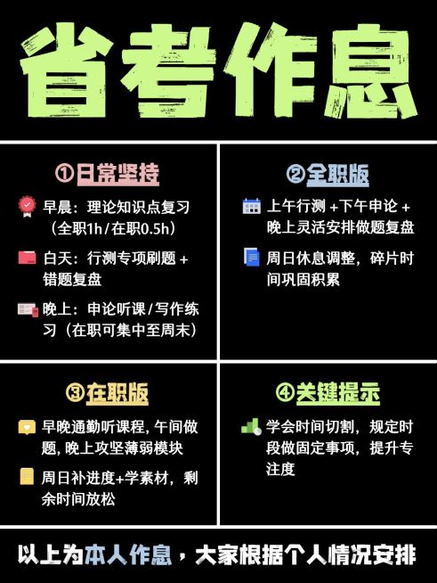 教育培训职业教育公考备考作息时间小红书配图预览效果