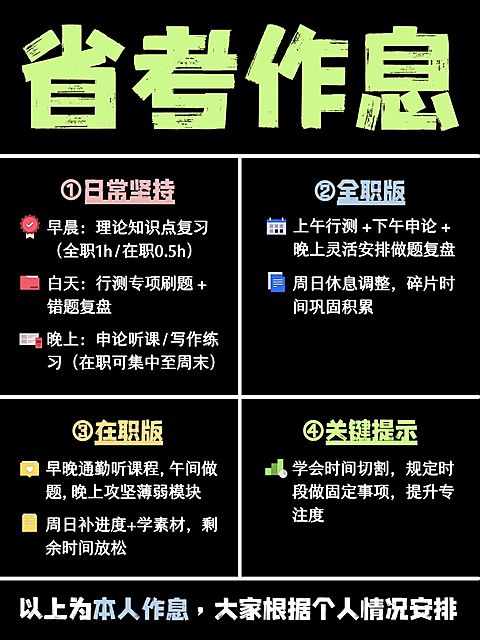 教育培训职业教育公考备考作息时间小红书配图